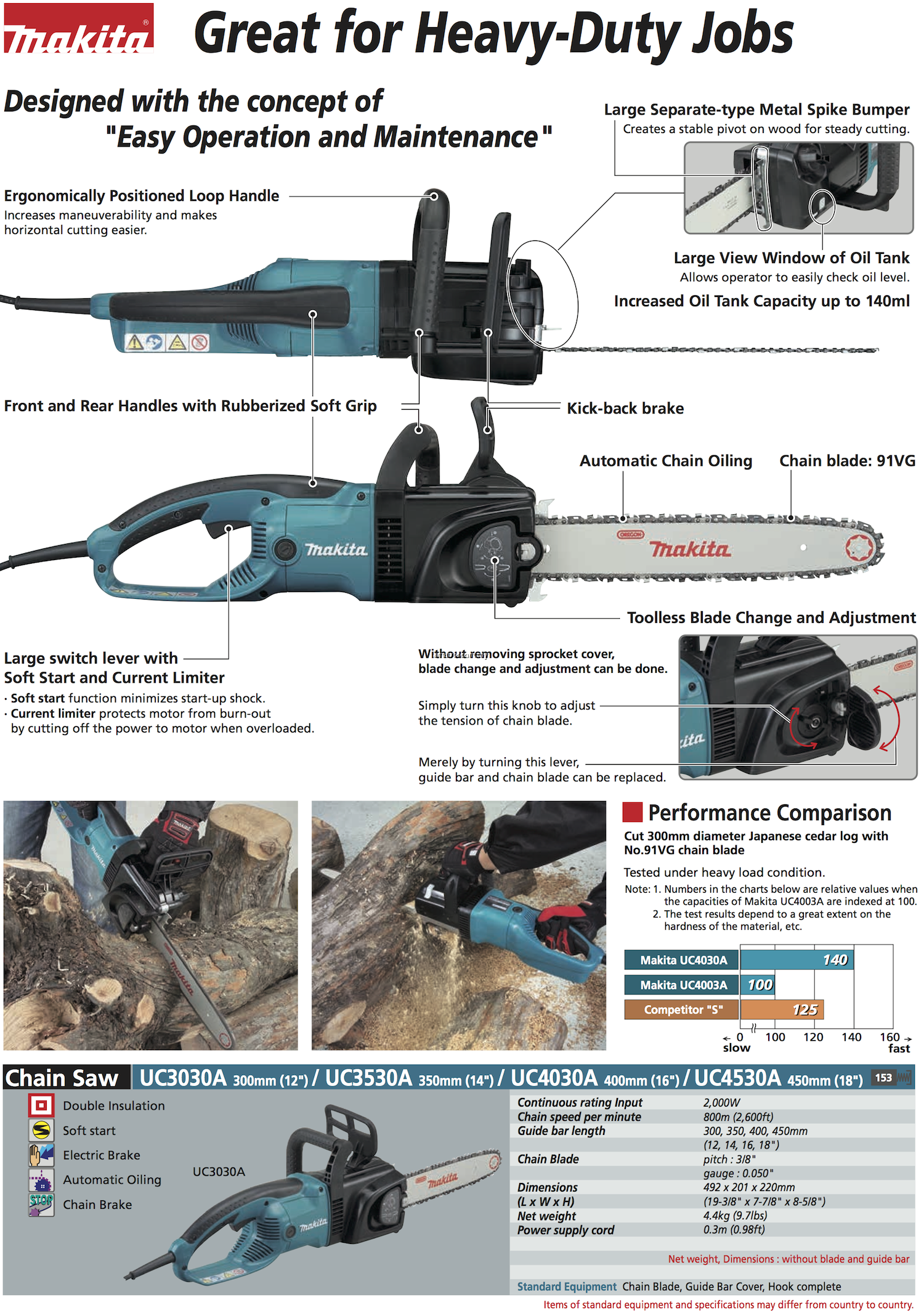 MAKITA UC3530A Chain Saw 14", 2000W